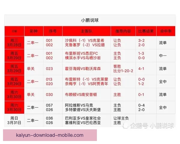 足球竞猜新玩法深度解析：如何提升你的竞猜策略与精准预测技巧