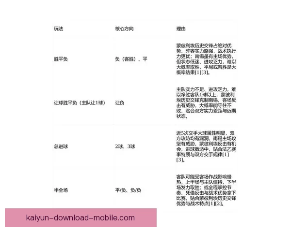 聚焦2026世界杯投注策略解析与风险控制全方位指南